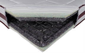 LUSO COLCHÃO ZURIQUE LUSO COLCHÃO ZURIQUE