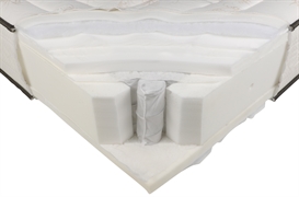 COLCHÕES & COMPANHIA SENSITIVE