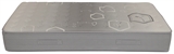 MOLAFLEX WBX Body 25