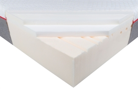 COLMOL PT ZCLOUD Premium