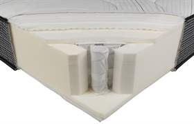 SOMNALIS XTRA POCKET