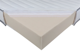 COLCHOES & COMPANHIA Light Visco
