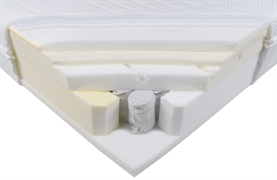 IKEA ÅNNELAND FIRM 204.817.10