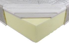 PIKOLIN BULTEX Orquestra 2,0