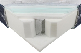 MOLAFLEX SELECTION POCKET